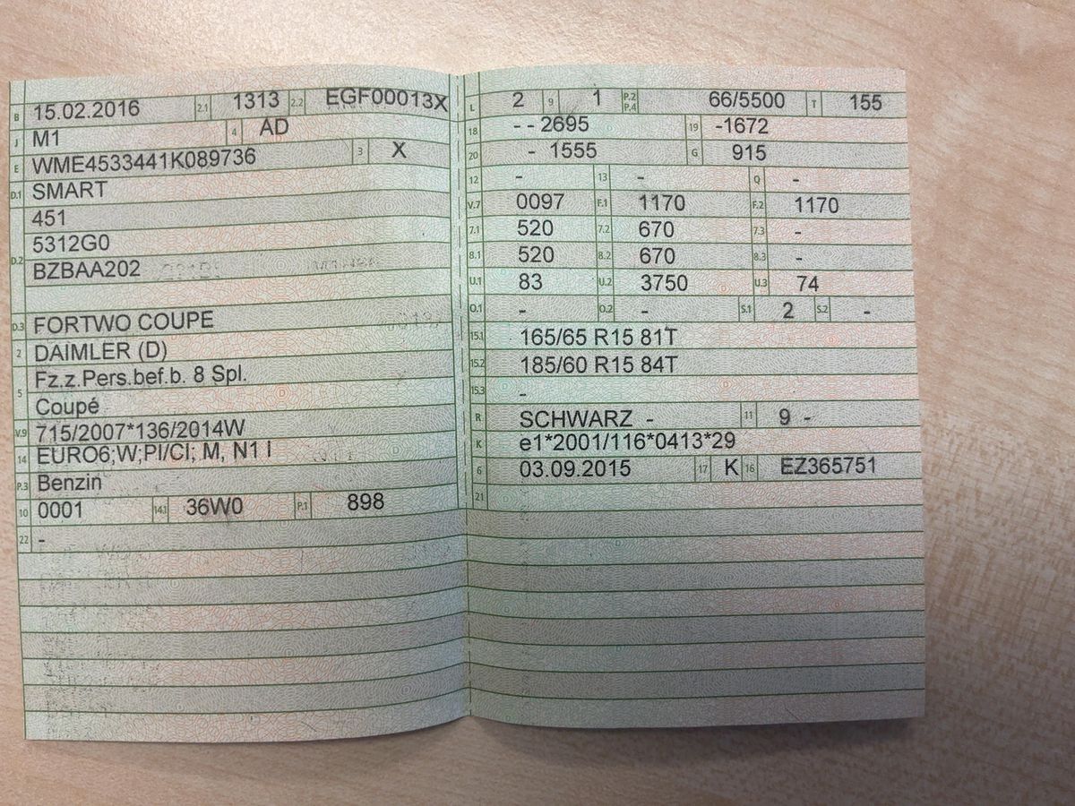 Smart fortwo d'occasion