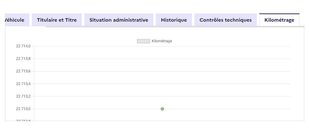 Peugeot 2008 1.2 PureTech Style