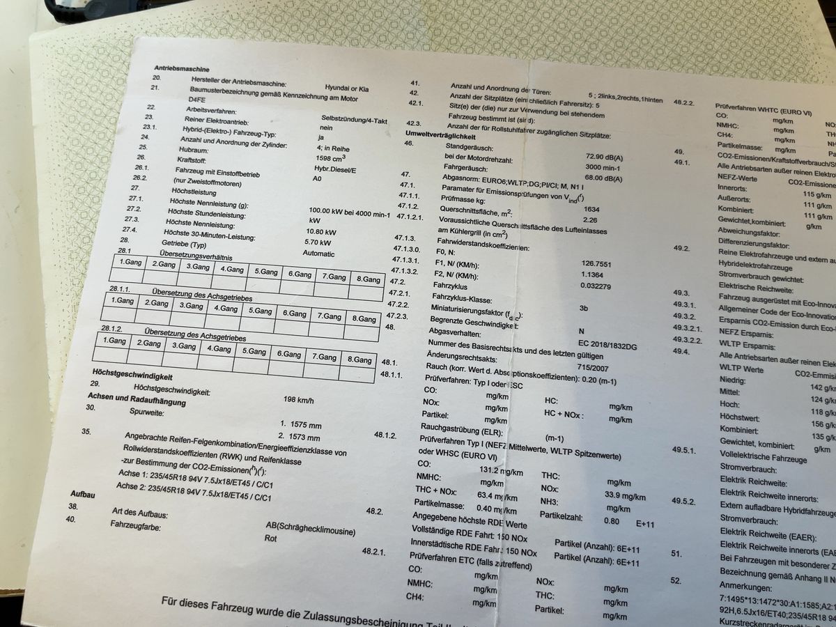 Kia XCeed d'occasion