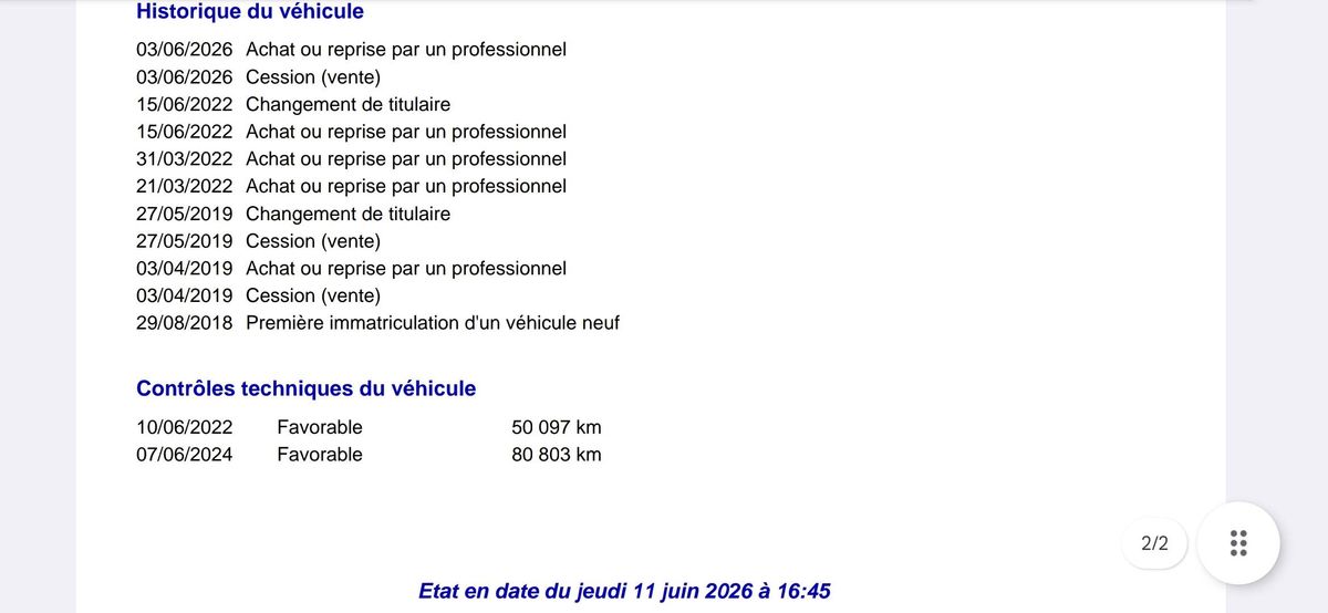 Fiat Panda d'occasion
