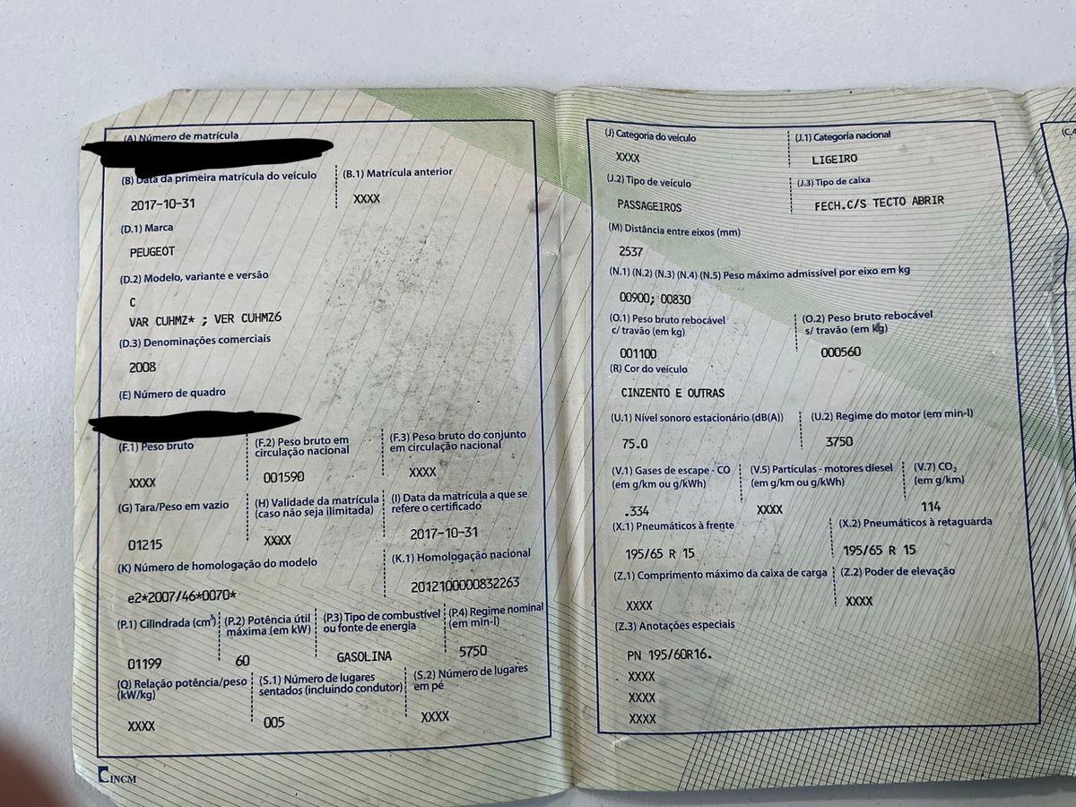 Peugeot 2008 d'occasion