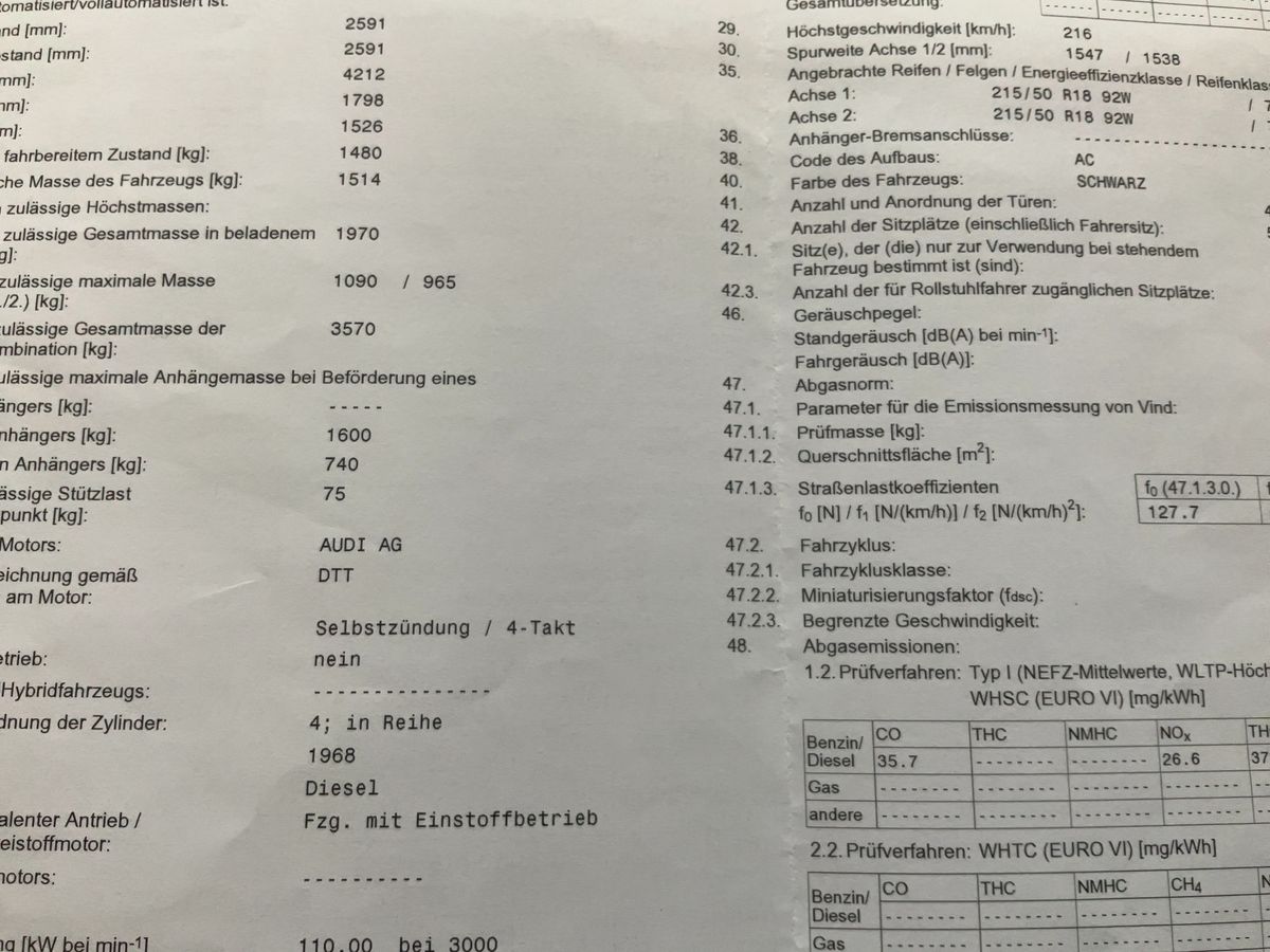 Audi Q2 d'occasion