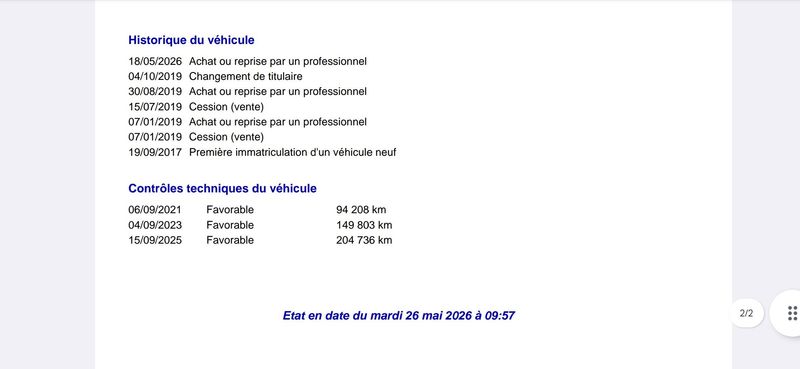 Renault Megane 1.5 dCi Energy Business — zdjęcie 19