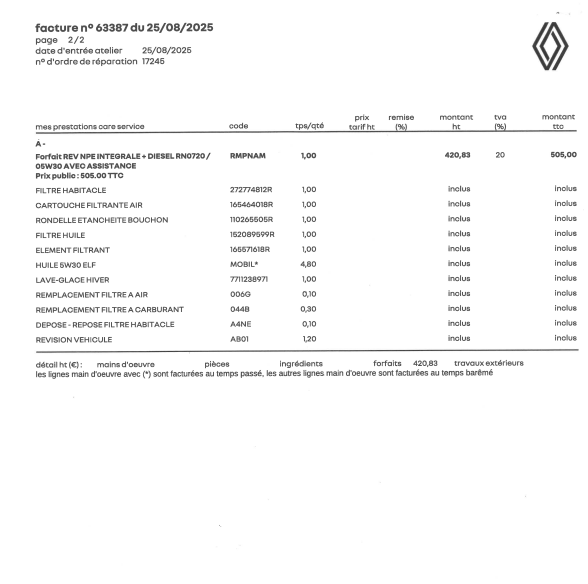 Renault Megane 1.5 dCi Energy Business — zdjęcie 21