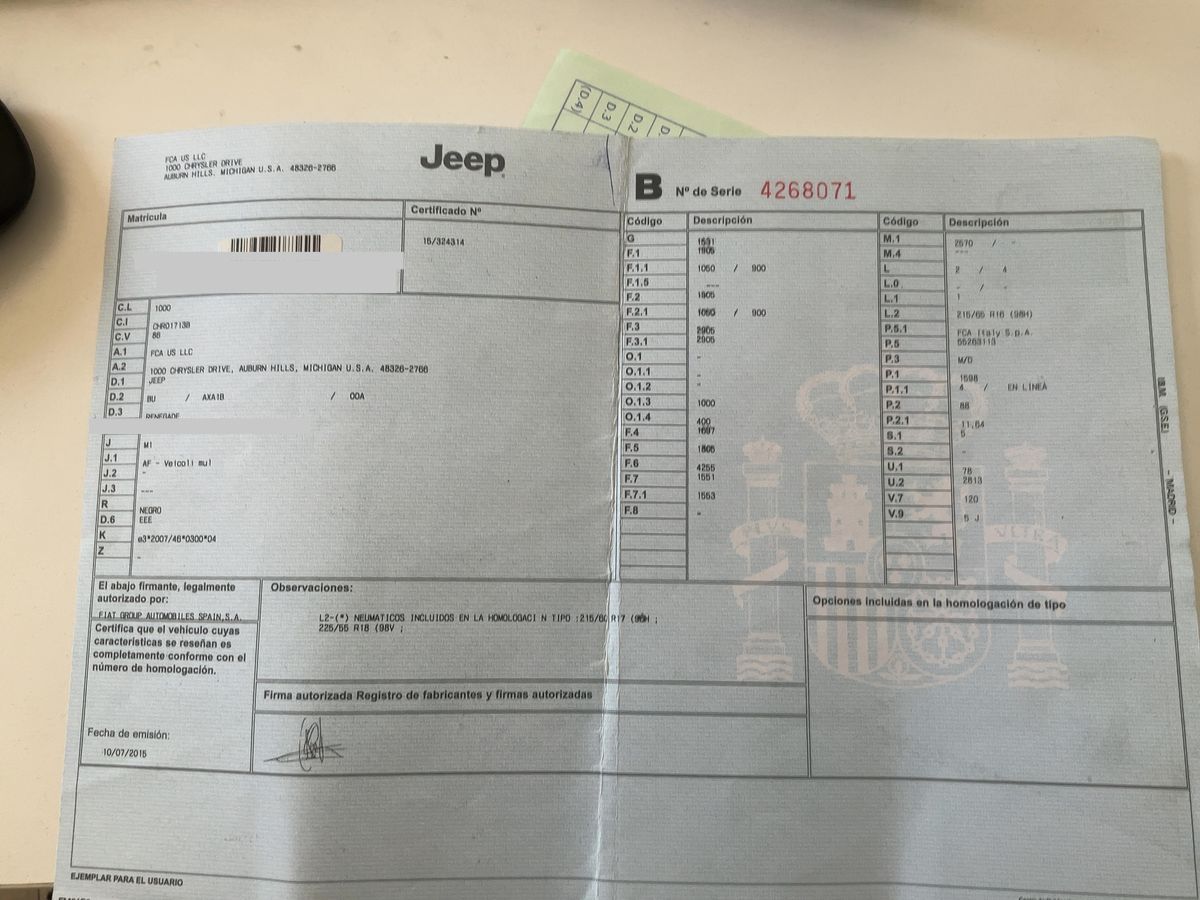 Jeep Renegade 1.6 M-Jet Limited FWD