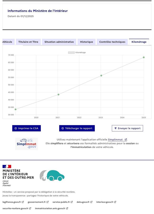 Peugeot 308 1.2 e-THP Sensation
