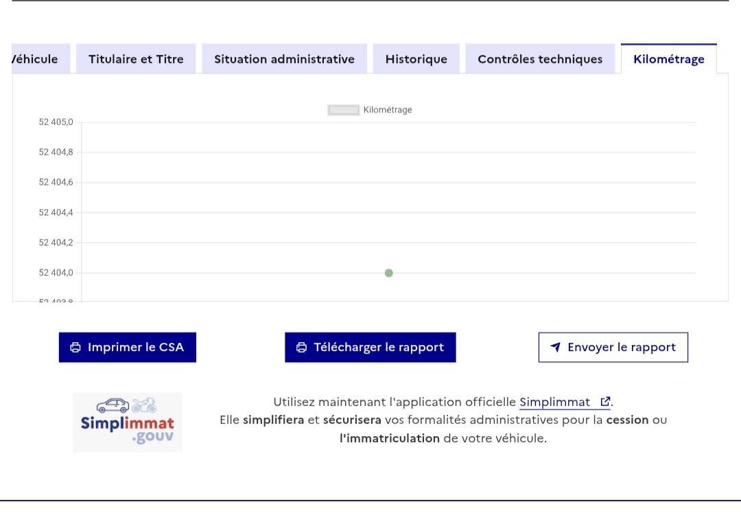 Peugeot 208 d'occasion