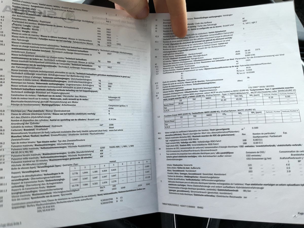 Skoda Octavia d'occasion