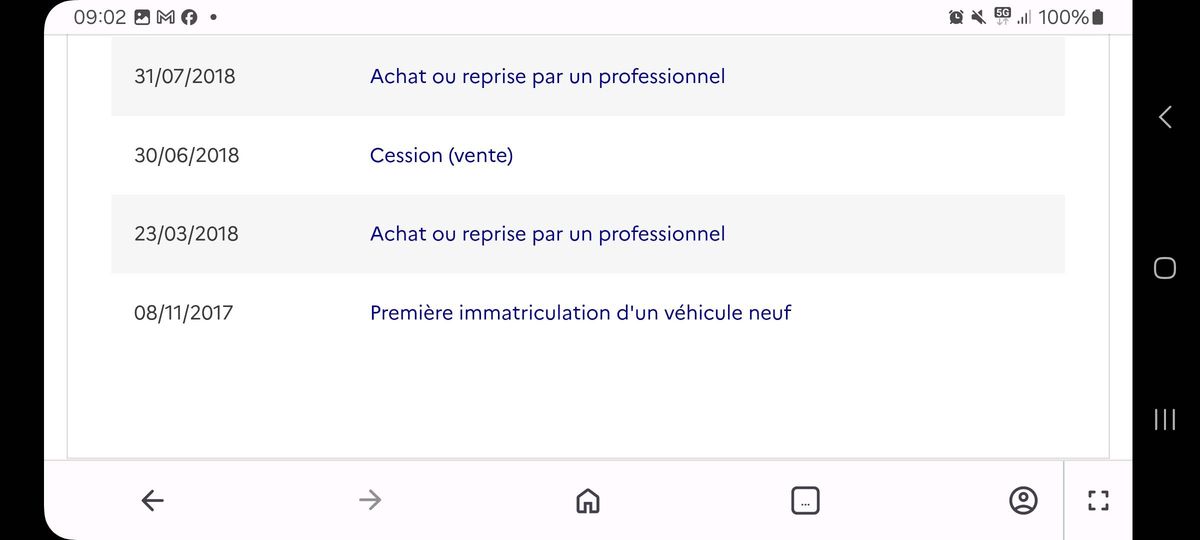 Peugeot 308 d'occasion