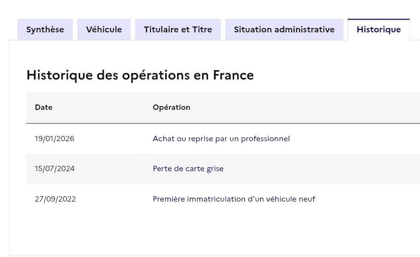 Peugeot 3008 d'occasion