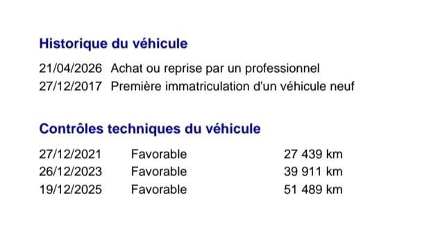 Peugeot 2008 d'occasion