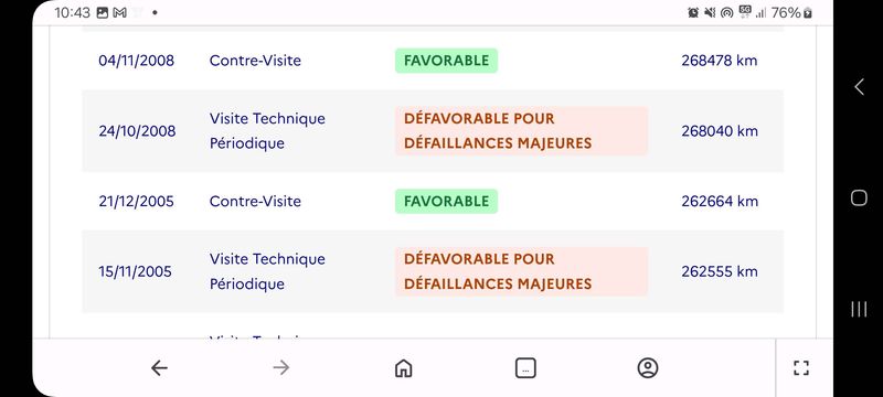 BMW 3er 316 — zdjęcie 21