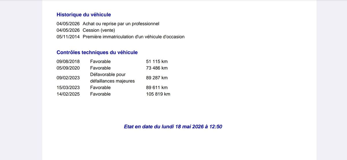 Hyundai i20 d'occasion