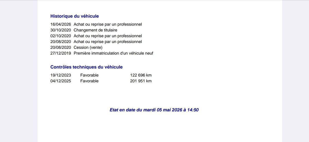Audi Q2 d'occasion