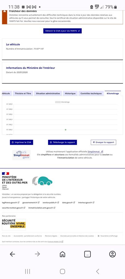 Peugeot 2008 d'occasion