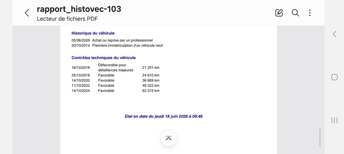 Renault Clio d'occasion