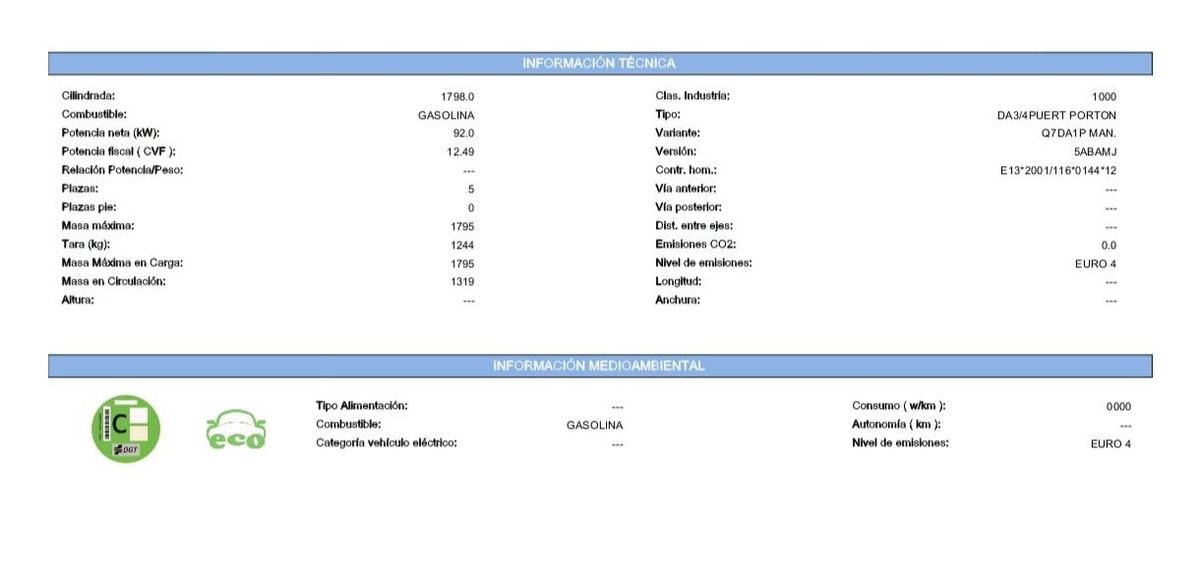 Ford Focus d'occasion