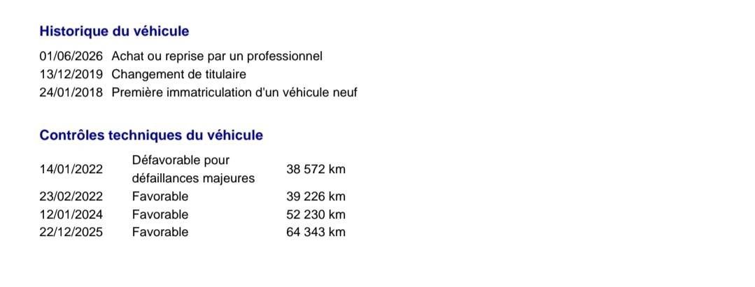 Peugeot 2008 d'occasion