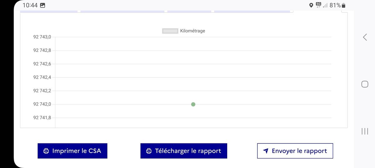 Peugeot 3008 d'occasion