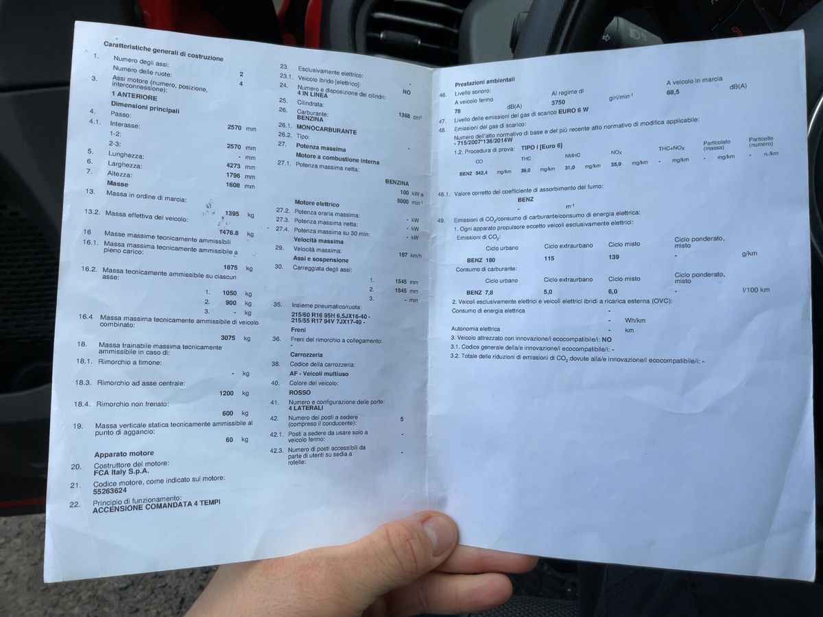 Fiat 500X d'occasion