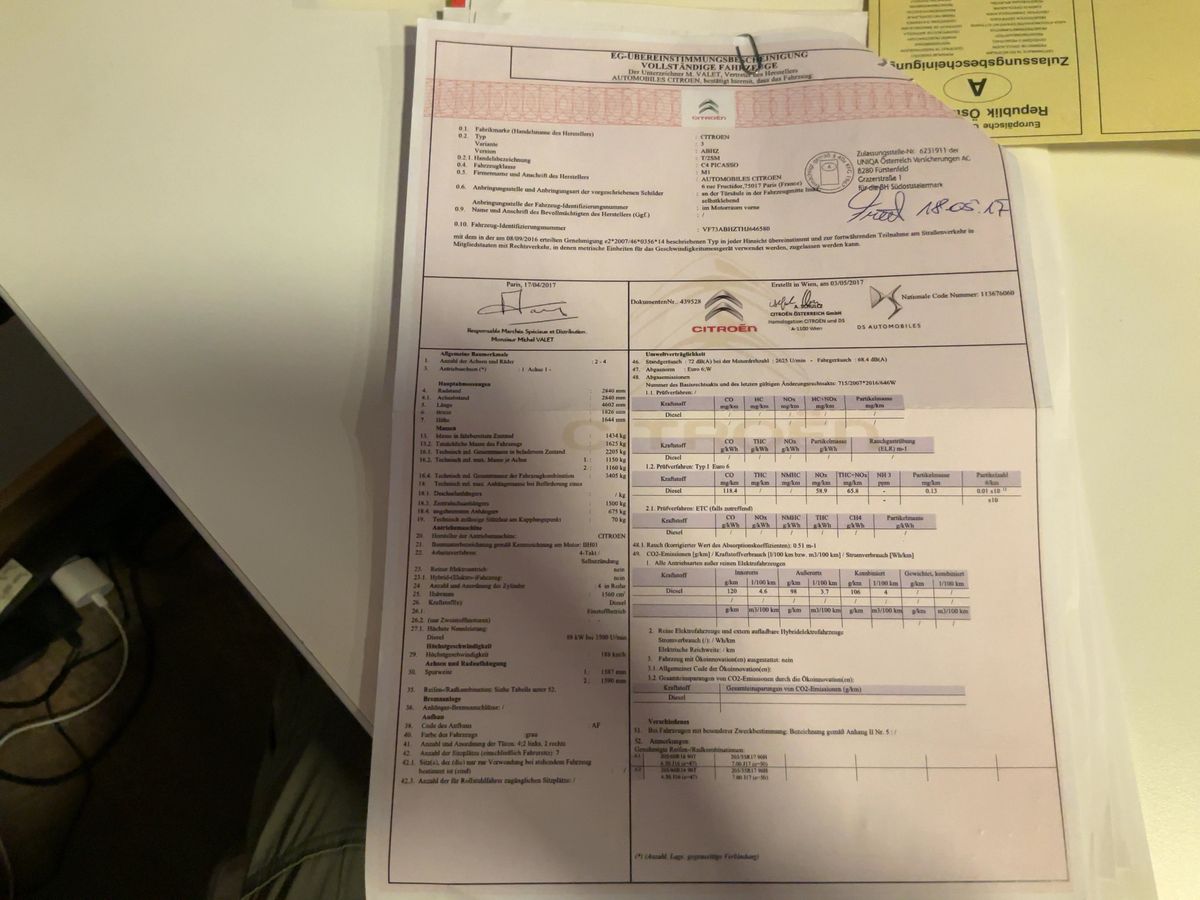 Citroen C4 Grand Picasso 1.6 Blue-HDi Feel Edition