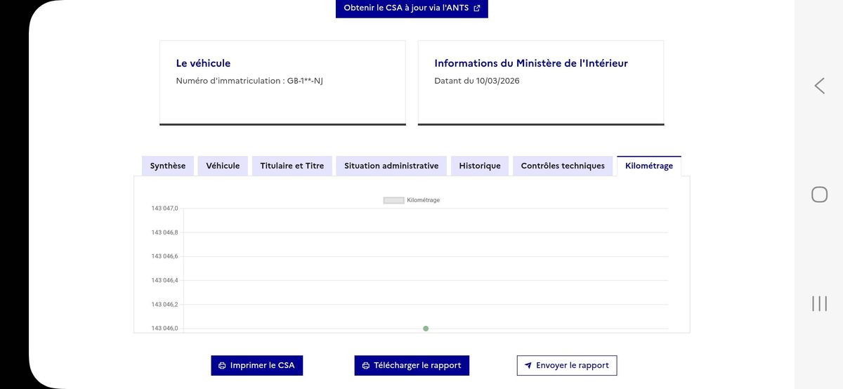 Peugeot Expert d'occasion