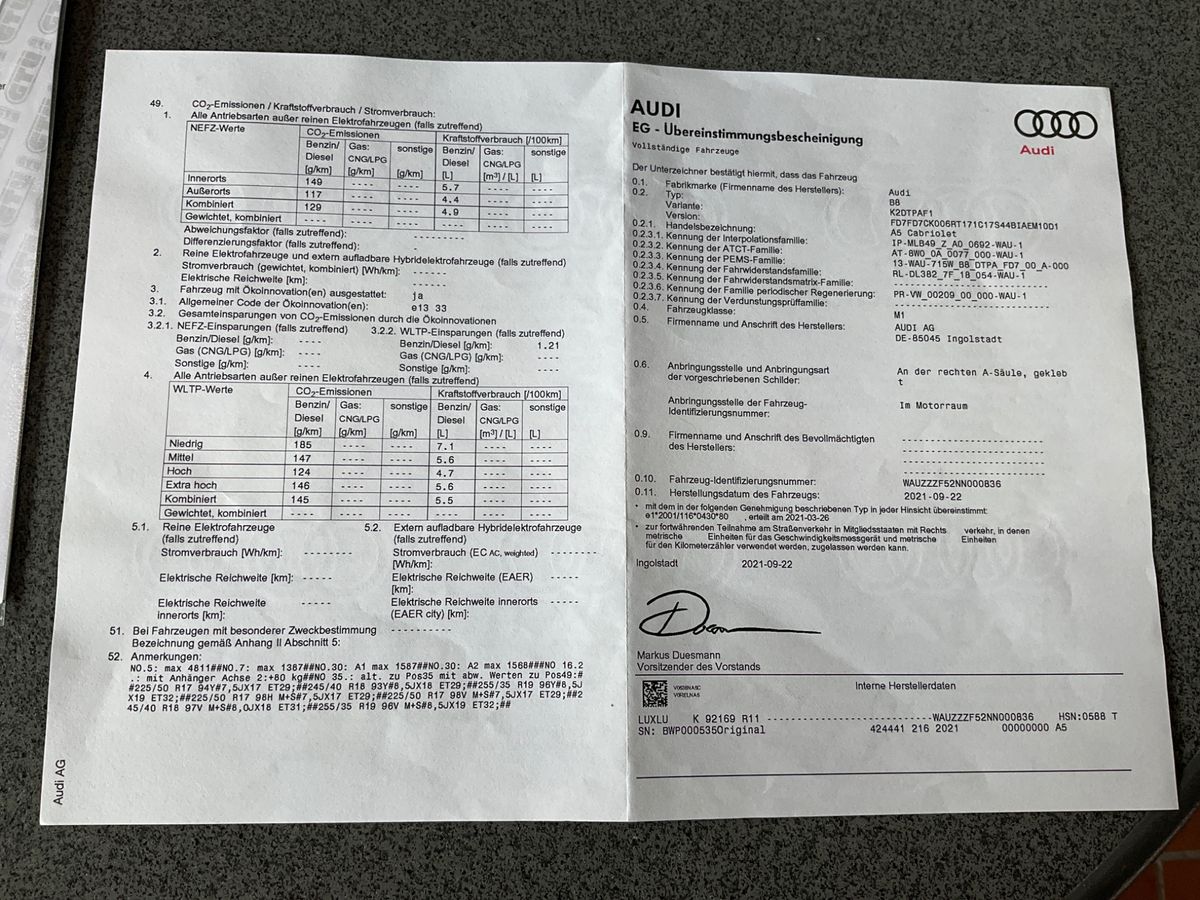 Audi A5 40 TDI