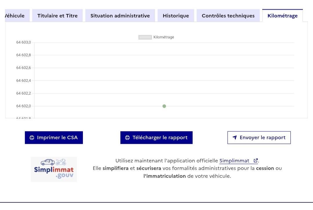 Jaguar F-Pace d'occasion