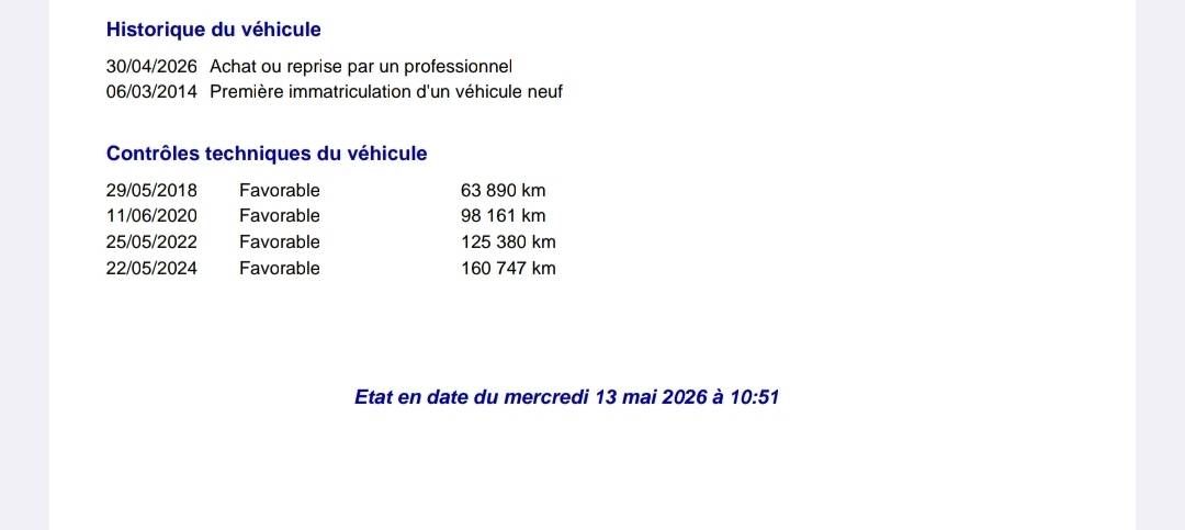 Citroen C5 d'occasion
