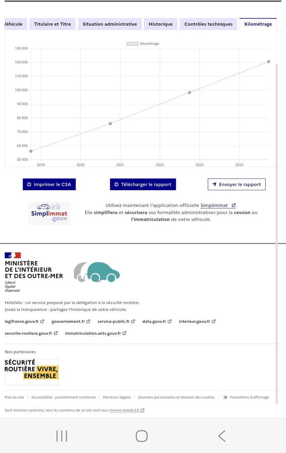 Renault Clio 0.9 Energy Business Eco2