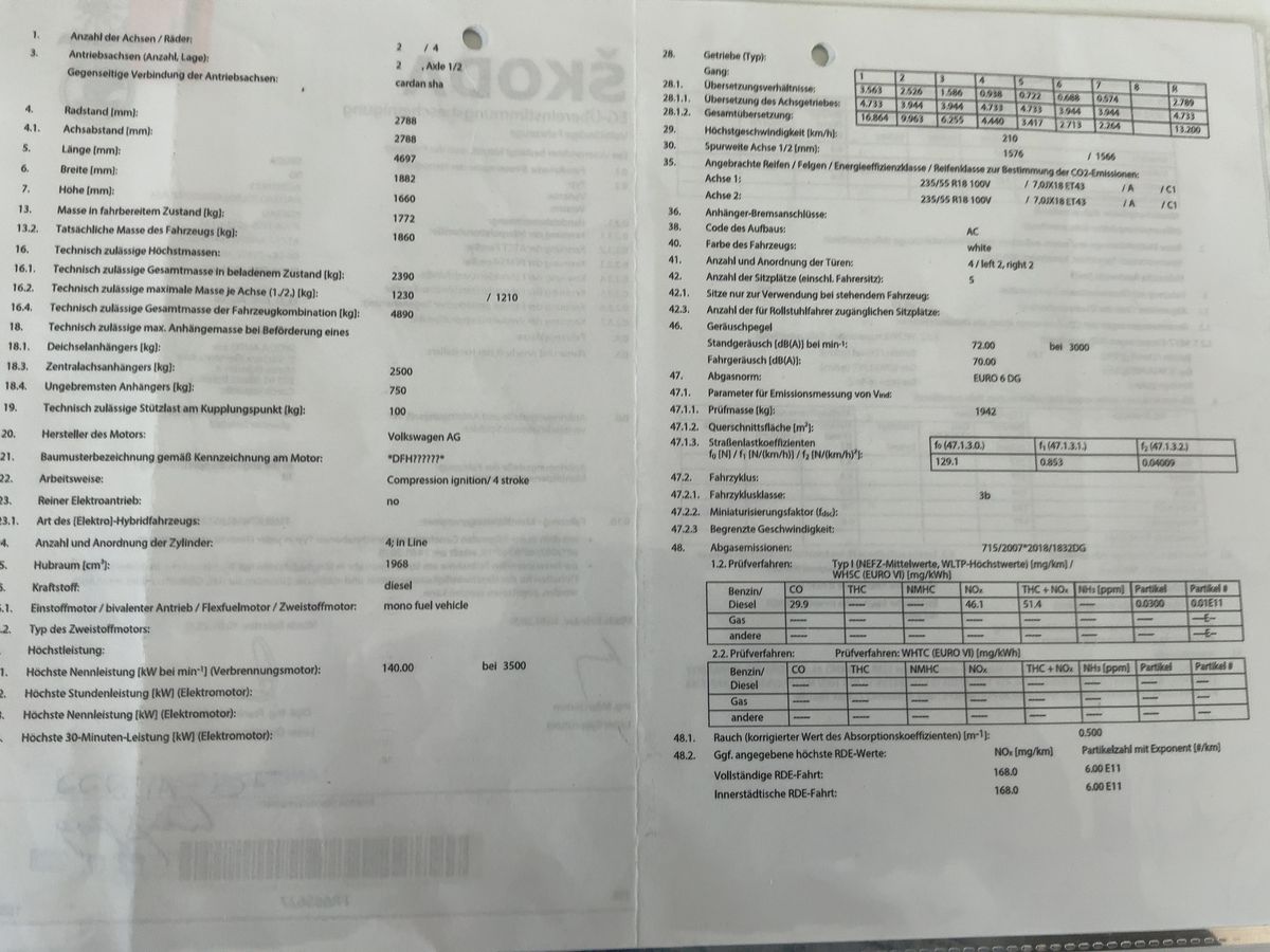 Skoda Kodiaq d'occasion