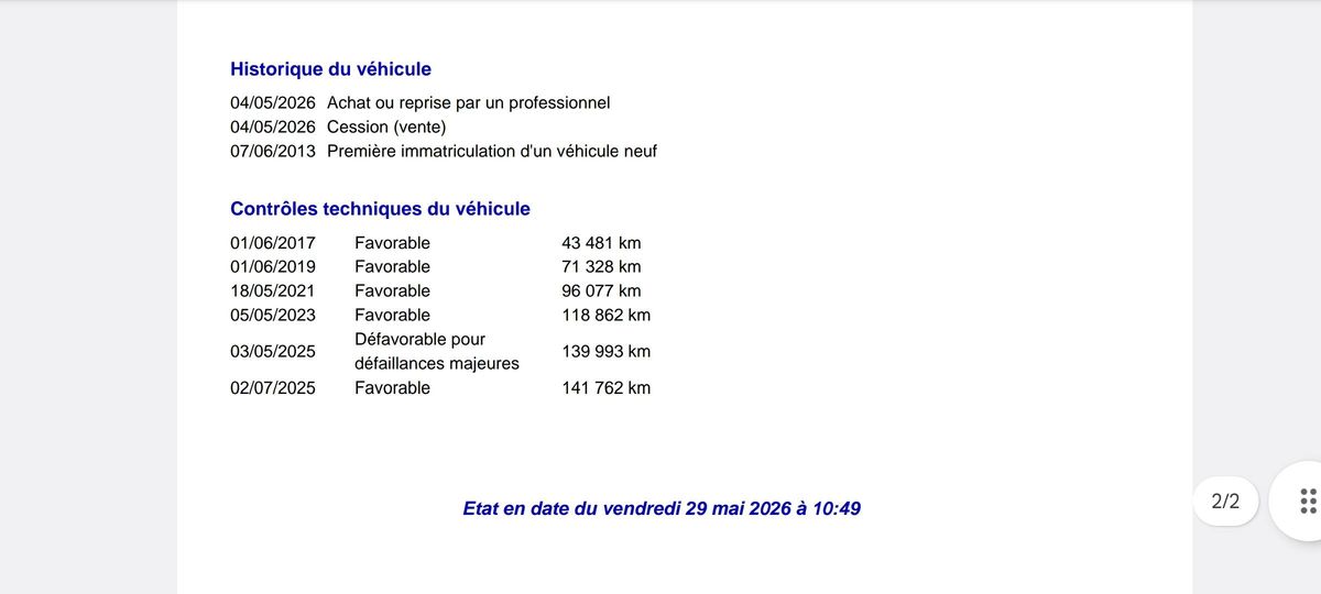 Renault Clio d'occasion