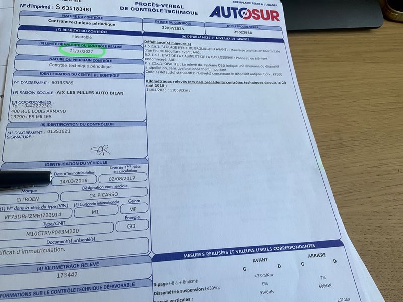 Citroen C4 Picasso 1.6 Blue-HDi 2017 – снимка 25
