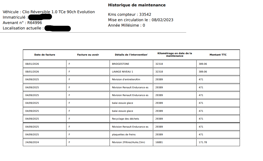 Renault Clio d'occasion
