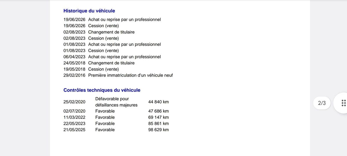 Peugeot 2008 d'occasion