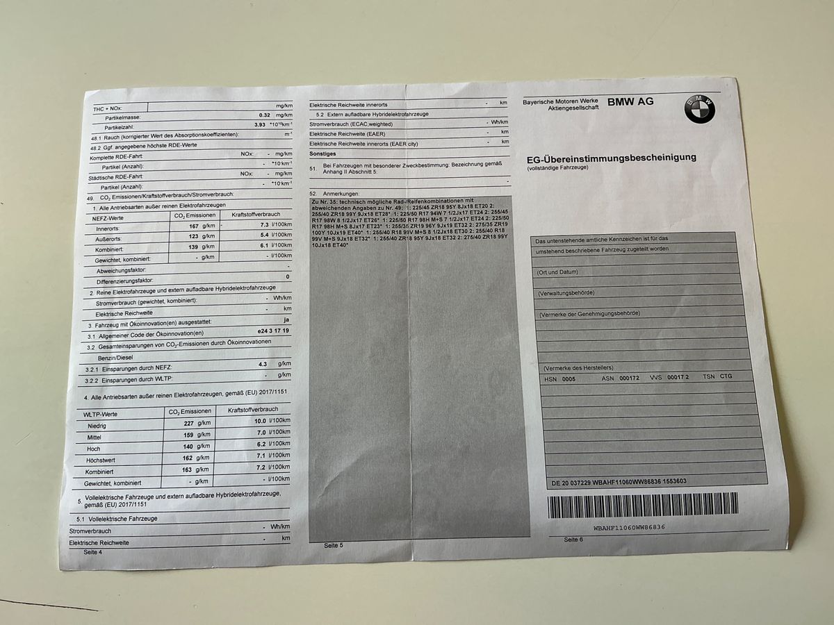 BMW Z4 sDrive 20i M Sport